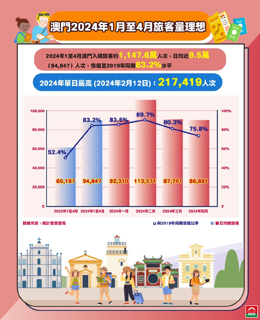 澳门在2025年全面免费政策详解，展望与解答